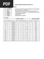 Cost Regression Example