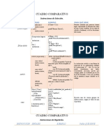 CUADRO-COMPARATIVOS Instruccion de Seleccion e Instruccion de Repeticcion