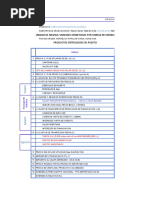 Calculo de Costos Importacion Perfiles