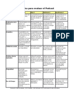 Rúbrica para Evaluar El Podcast