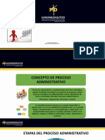 CONCEPTOS BASICOS - Procesos Administrativos