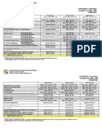 Adjusted UNIVERSITY CALENDAR For SY 2020 2021 PDF