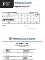 Table of Specification: Summative Assessment