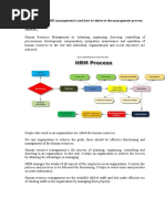 Explain What HR Management Is and How It Relates To The Management Process