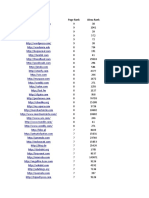 Web 2.0 Platforms