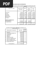 S02 - Material - Ejercicio Propuesto Prorrateo