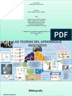 Actividad 3 Teorias Del Aprendizaje Asociativo