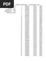 Tabla de Amortizacion