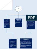 Mapa Conceptual 8D S