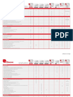 Comparison Chart IBwave Design Modules