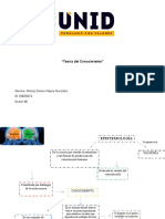 Mapa Conceptual Teoria Del Conocimiento