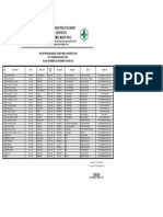 Usulan TKK PKMMP 2020