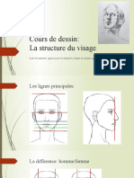 Comment Dessiner Le Visage