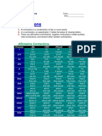 Contractions List