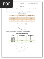 Practica #2 PGP310