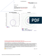 Manufacturer: Test Lab: Test Date: Catalog: Description: Lamp Output: Input Wattage: Luminous Opening: Max CD: Roadway Class