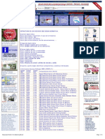 C Informacion Averias Codigos OBD ISO9141 PDF