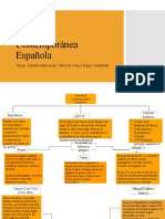 Literatura Contemporánea Española