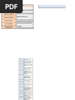 01 Taller - MATRIZ FODA