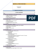 Criminal Procedure I: EXT Rigins AND Oundations OF THE Odern Octrine