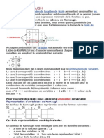 Tableau de KARNAUGH