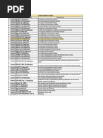 Code Item Code / Pack Intended Use: NX 500 Reagents Codes