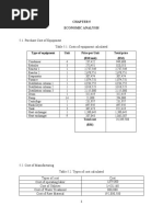 Exec Summary ECONOMIC ANALYSIS