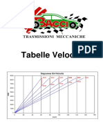 Bacci Romano Fiat 500126