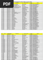 Final Govt. Hospitals List As On 10-June-2020