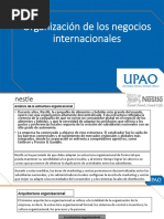 Organización de Los Negocios Internacionales