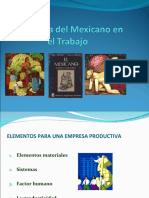 Psicologia Del Mexicano en El Trabajo