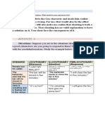 Scenario Locutionary (Utterance) Illocutionary (Intention) Perlocutionary (Response)