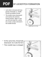 Principle of Lockstitch Formation