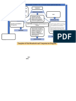 S2 - Template1 - UNIT STANDARDS COMPETENCIES DIAGRAM