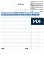 Intake Output Chart