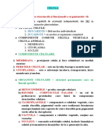 CELULA - Schema Lectii Biologie