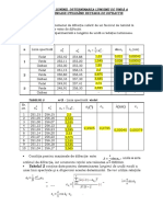 Date Experimentale - Reteaua de Difractie