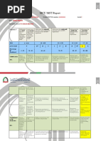 Epc 4406 TP Report Nouf Saleh Qasem Abdulla Alothali h00359916