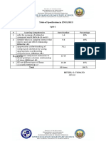 SUMMATIVE TEST (All Subjects) CYCLE 1 & 2