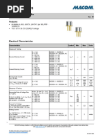 2N232x Series: Silicon Controlled Rectifier