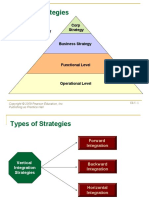 Strategy Classification