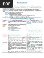 4AMP1S2 - Compte - Rendu - de - La - Production - Crite - Doc Filename UTF-8''4AMP1S2 Compte Rendu de La Production Écrite