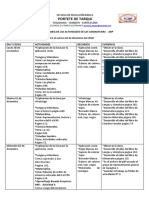 26 Semana de Actividades Del Grado 3 - 2020