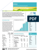 Census Horticulture