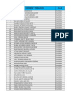 8442 Funcionarios