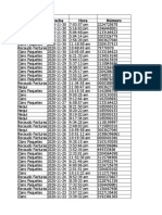 Informe de Ventas