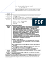 Econotes 8 - Measuring Economic Activity