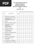 Senarai Kehadiran MINGGUAN 2019