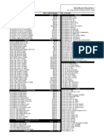 New Pricelist Hardware 24122010