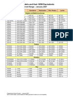 Comparisons PDF